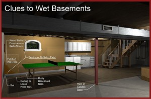 Clues to wet basements Clues to wet basements