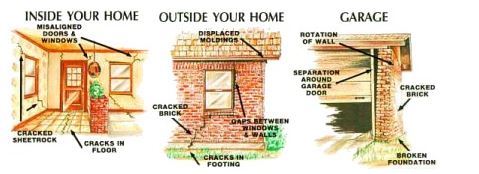 Recognizing foundation problems: Inside, outside, & garage Recognizing foundation problems: Inside, outside, & garage